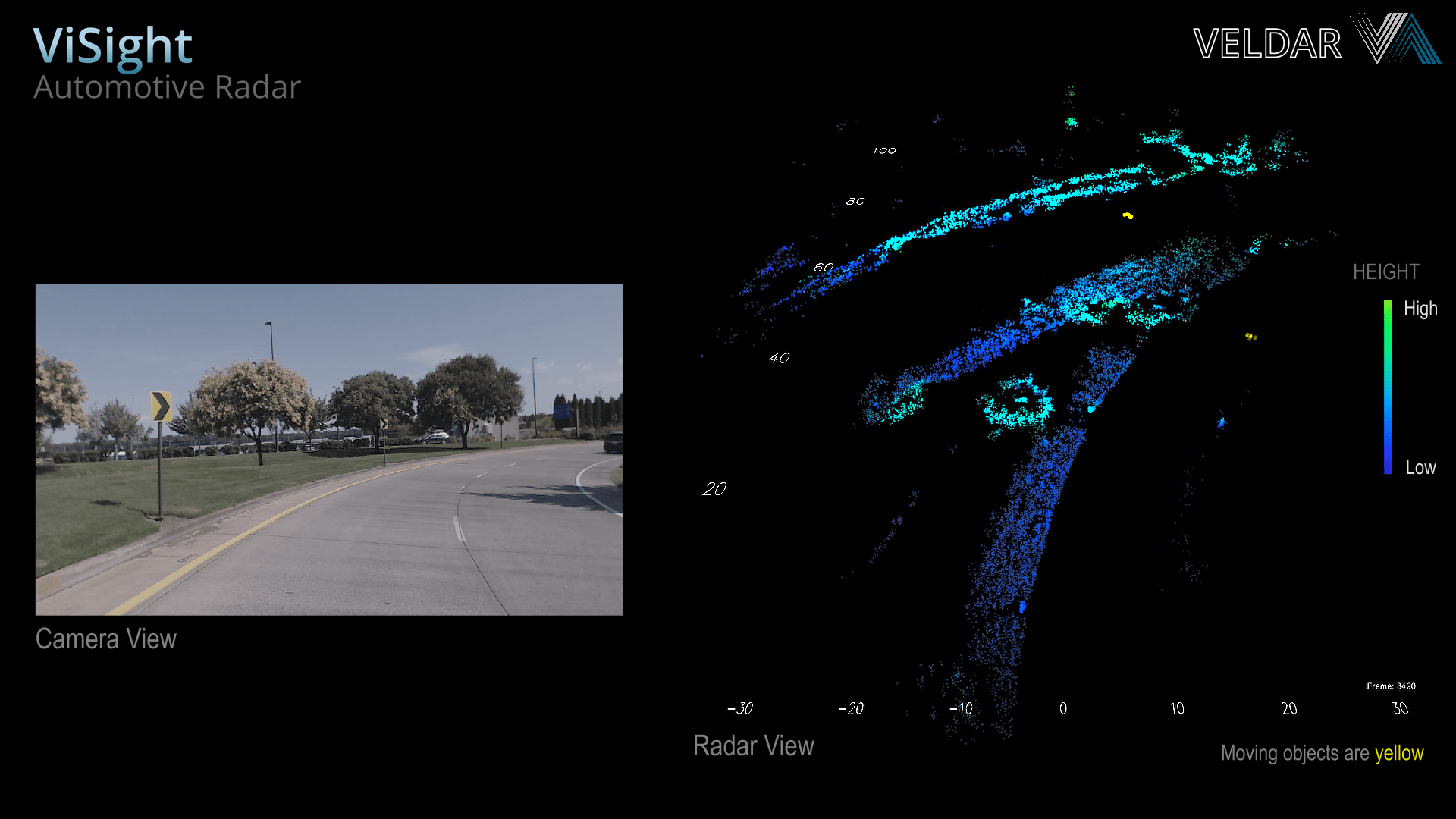 Демо: хмара точок