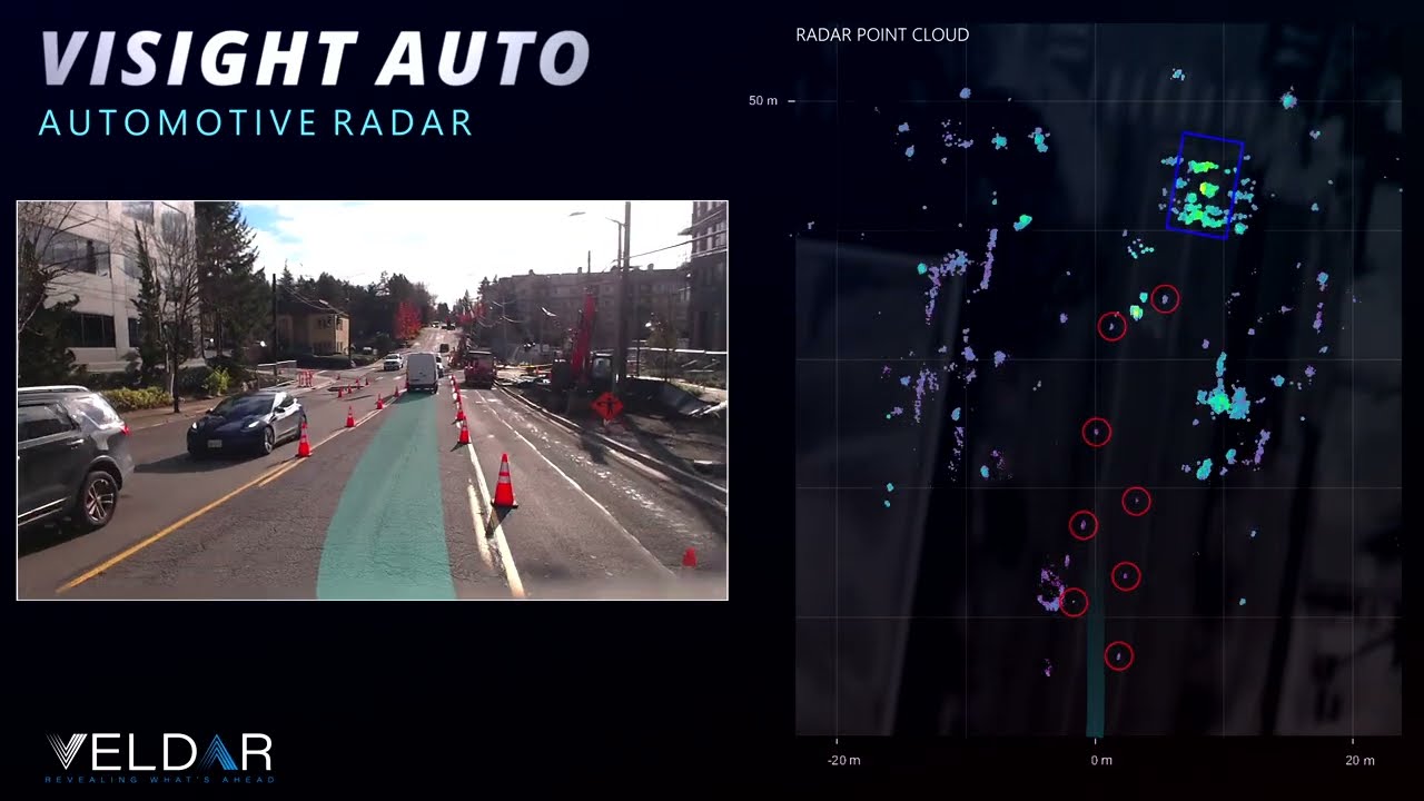 Демо: будівельна зона