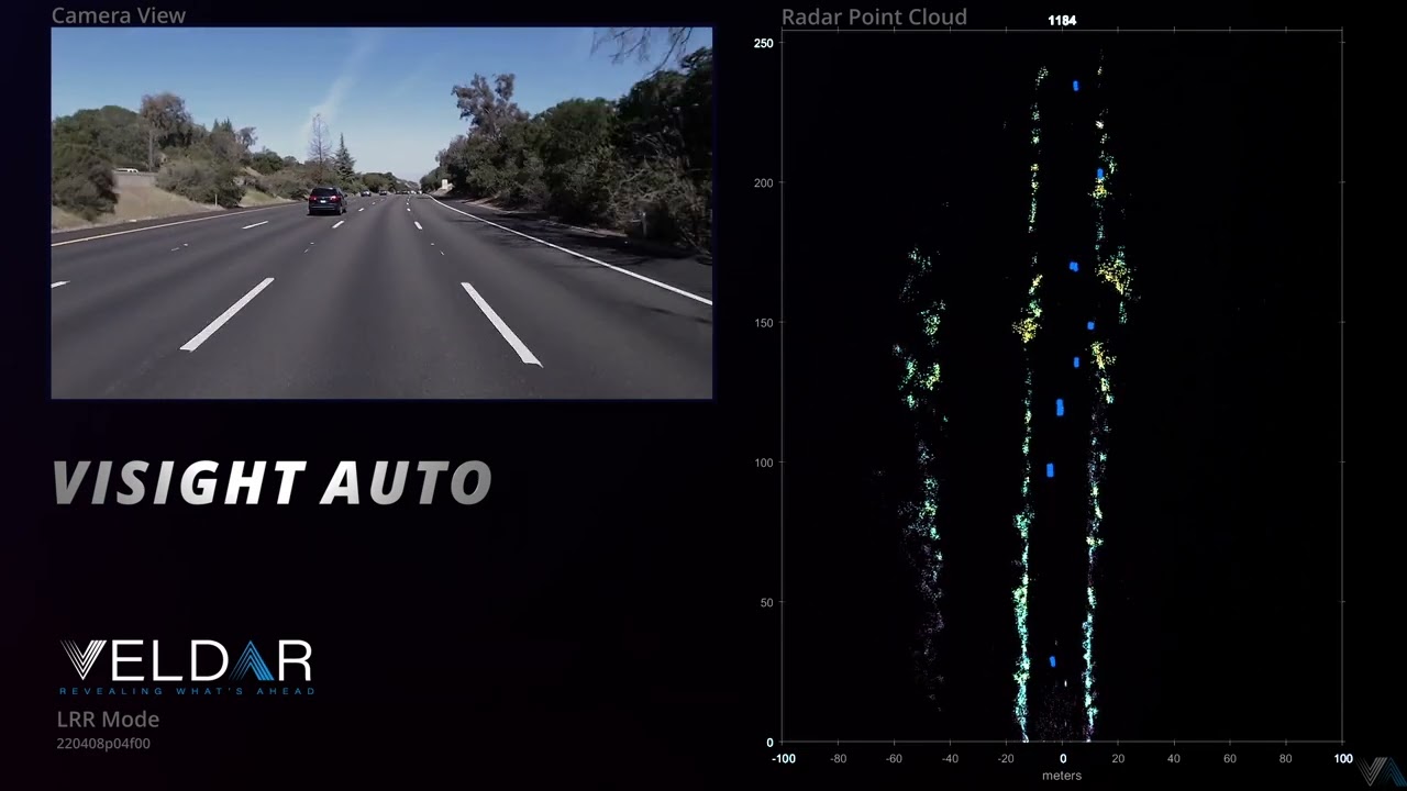Демо: режими радара