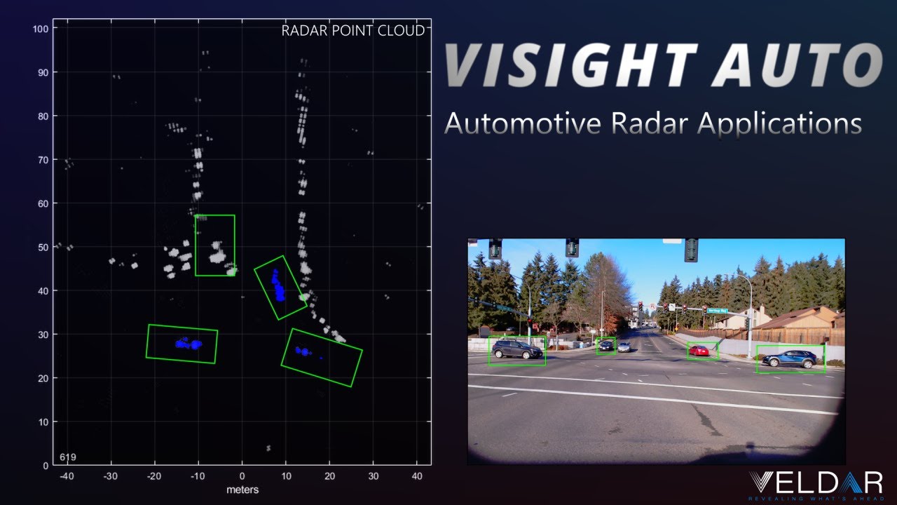 Демо: режими дальності